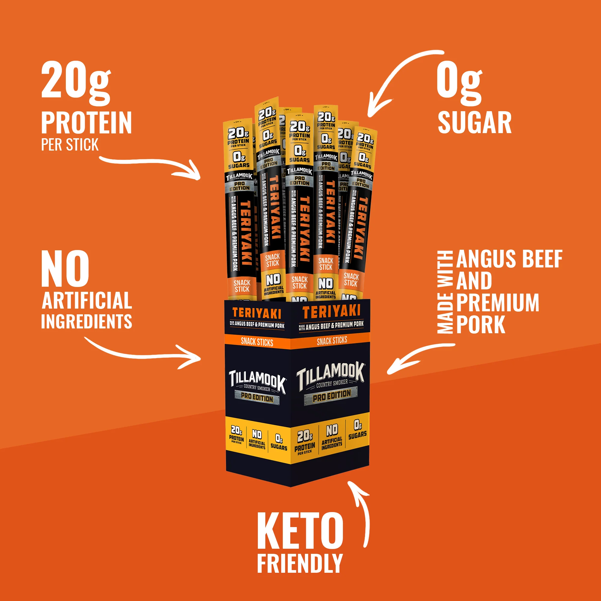 Zero Sugar Meat Sticks | PRO Edition Teriyaki - Image 3