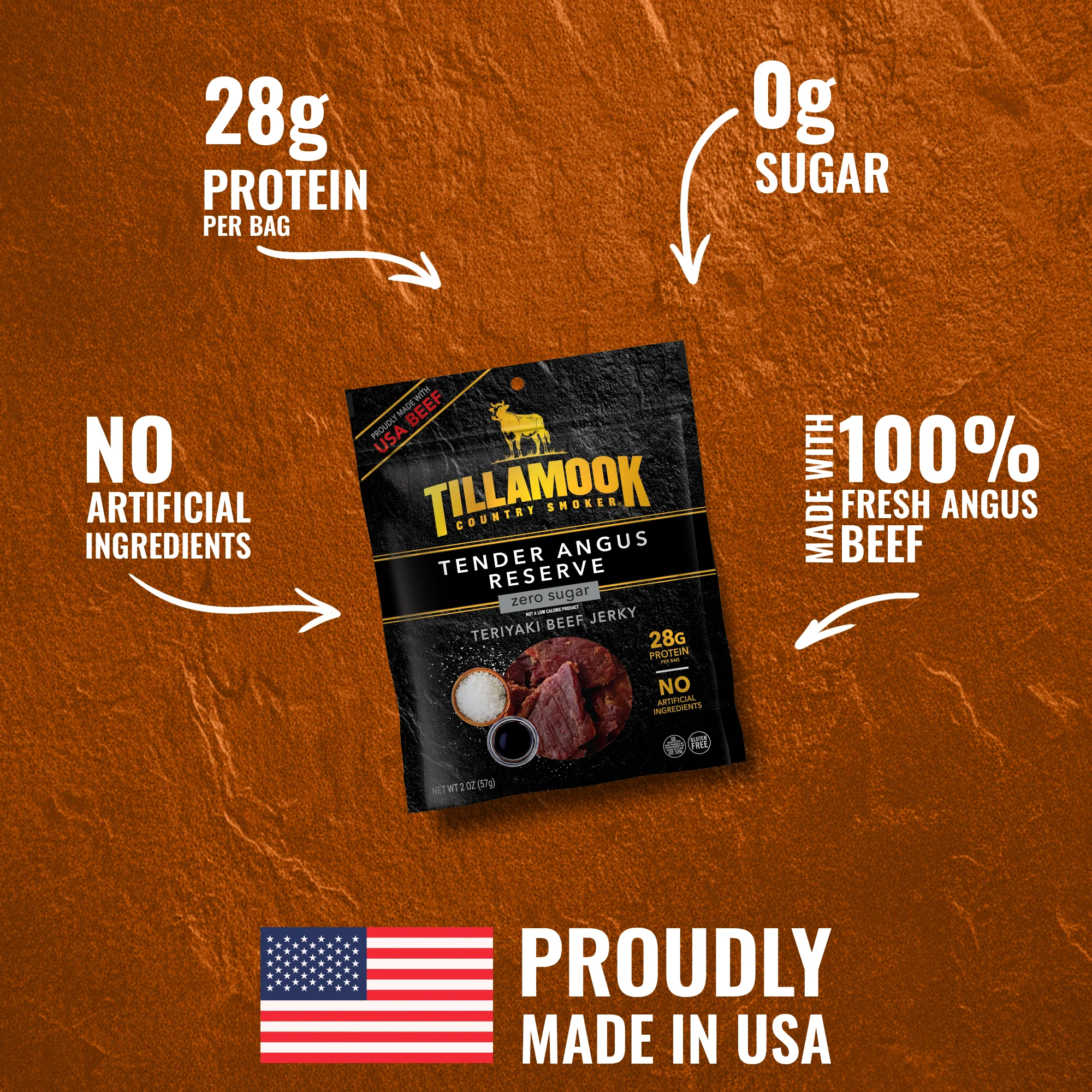 Tender Angus Reserve Beef Jerky | Teriyaki - Image 6