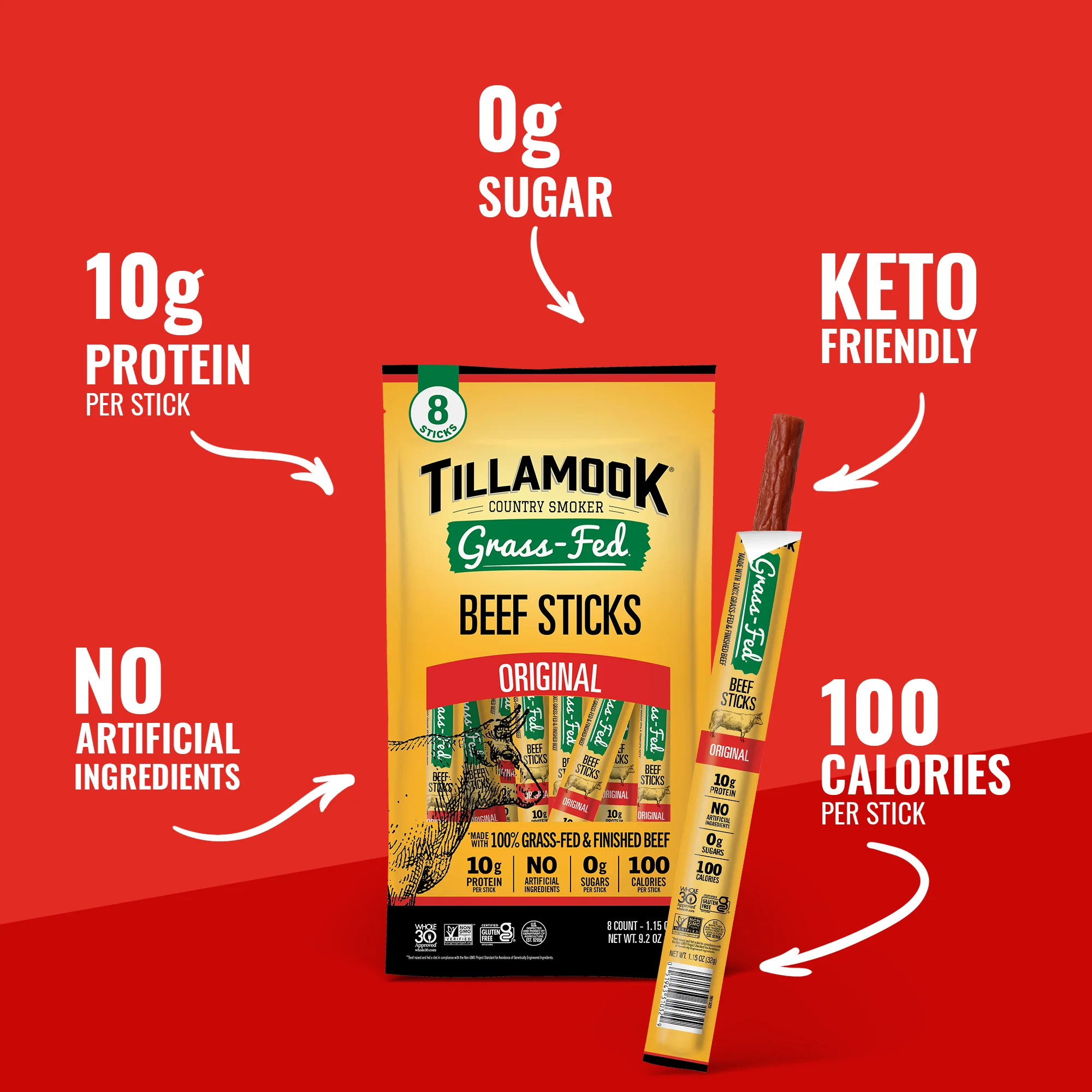 Zero Sugar Meat Sticks | Grass-Fed Original Multipack - Image 3