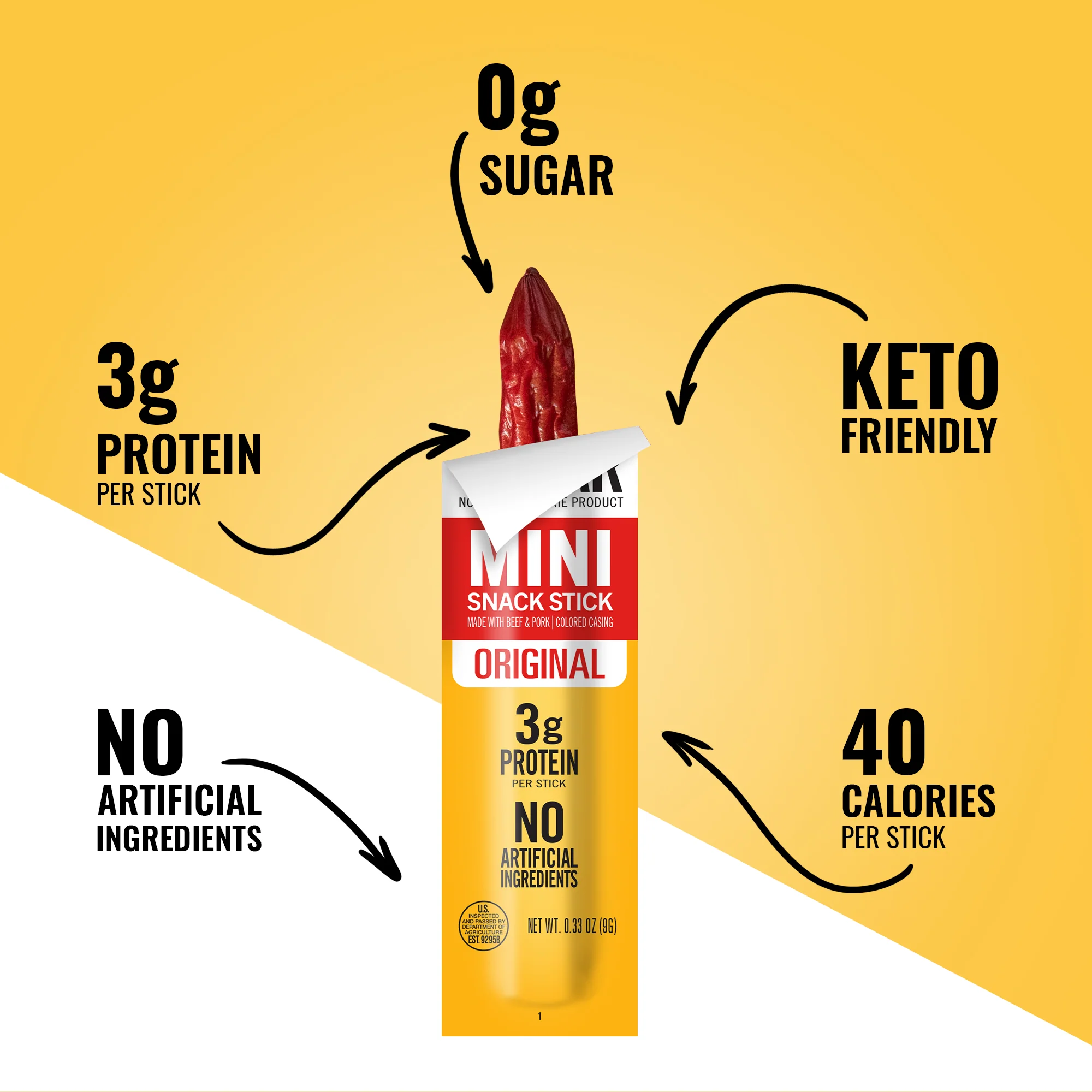 Zero Sugar Meat Sticks | Mini Original - Image 3