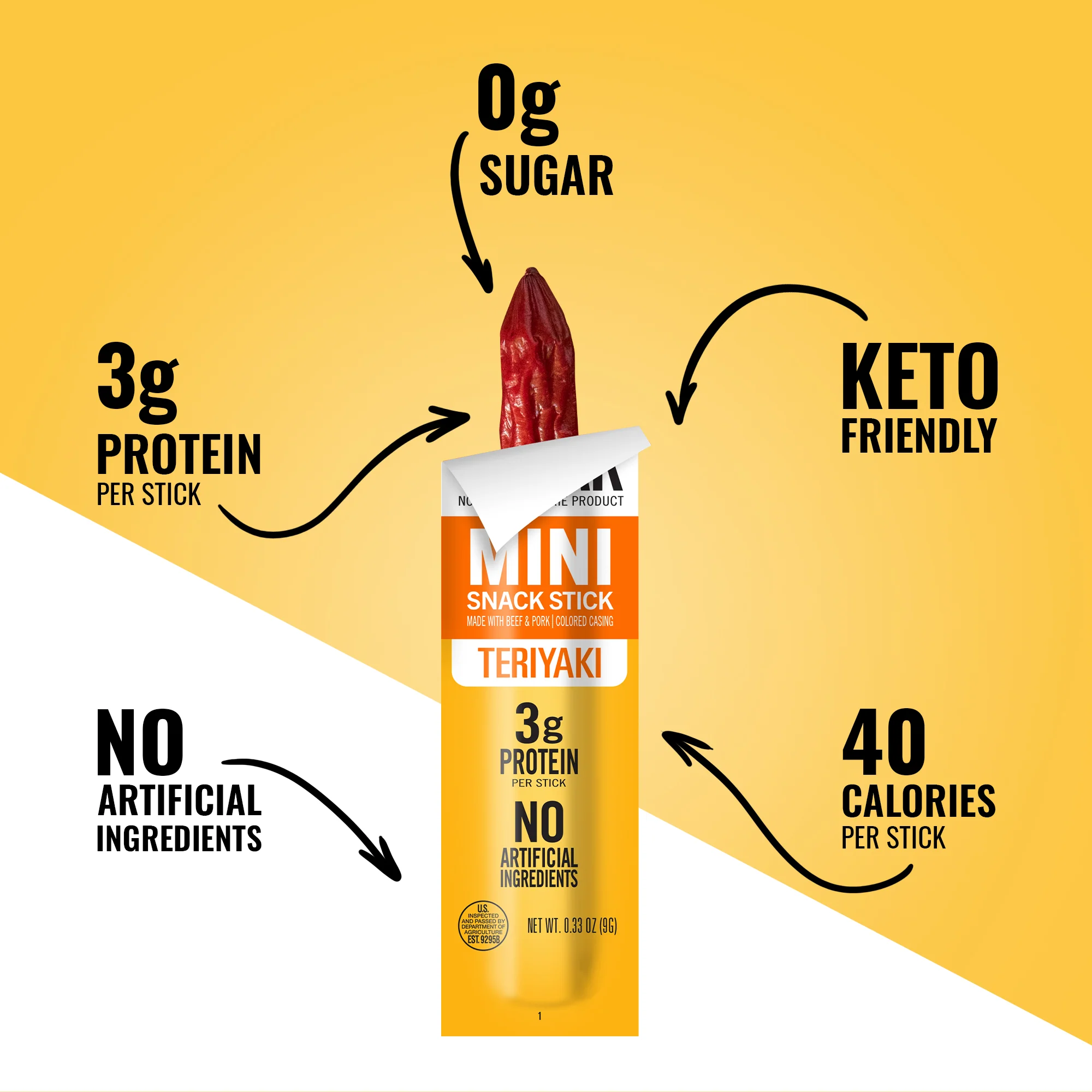 Zero Sugar Meat Sticks | Mini Teriyaki - Image 3