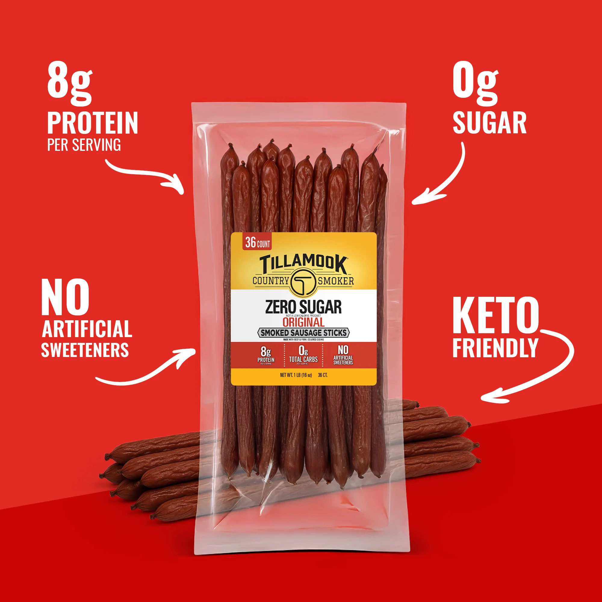 Smoked Sausages Bulk Pack | Zero Sugar - Image 3